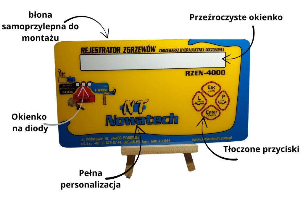panele czołowe
